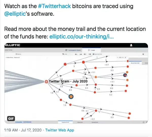 Chief Scientist of Elliptic Tom Robinson shared a GIF showing the movement of funds sourced from the recent Twitter hack.